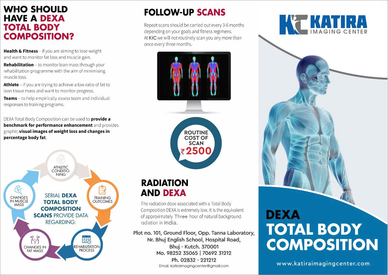 Total Body Composition